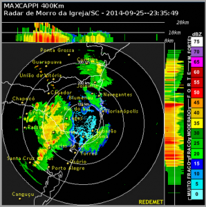 Imagem do radar meteorológico do Morro da Igreja/SC