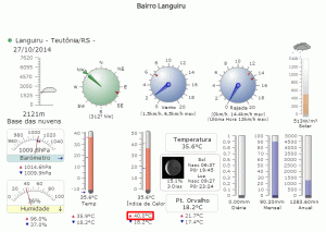 Sensação térmica de 40ºC em Teutônia/RS