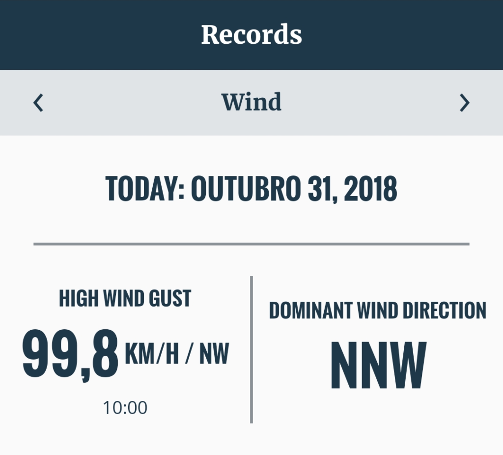 Rajada de vento de 99,8 Km/h na Linha Welp, em Teutônia.